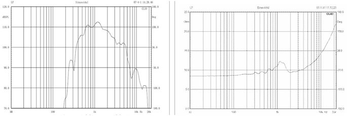 Guangzhou Fengyu Technology Co.,Ltd